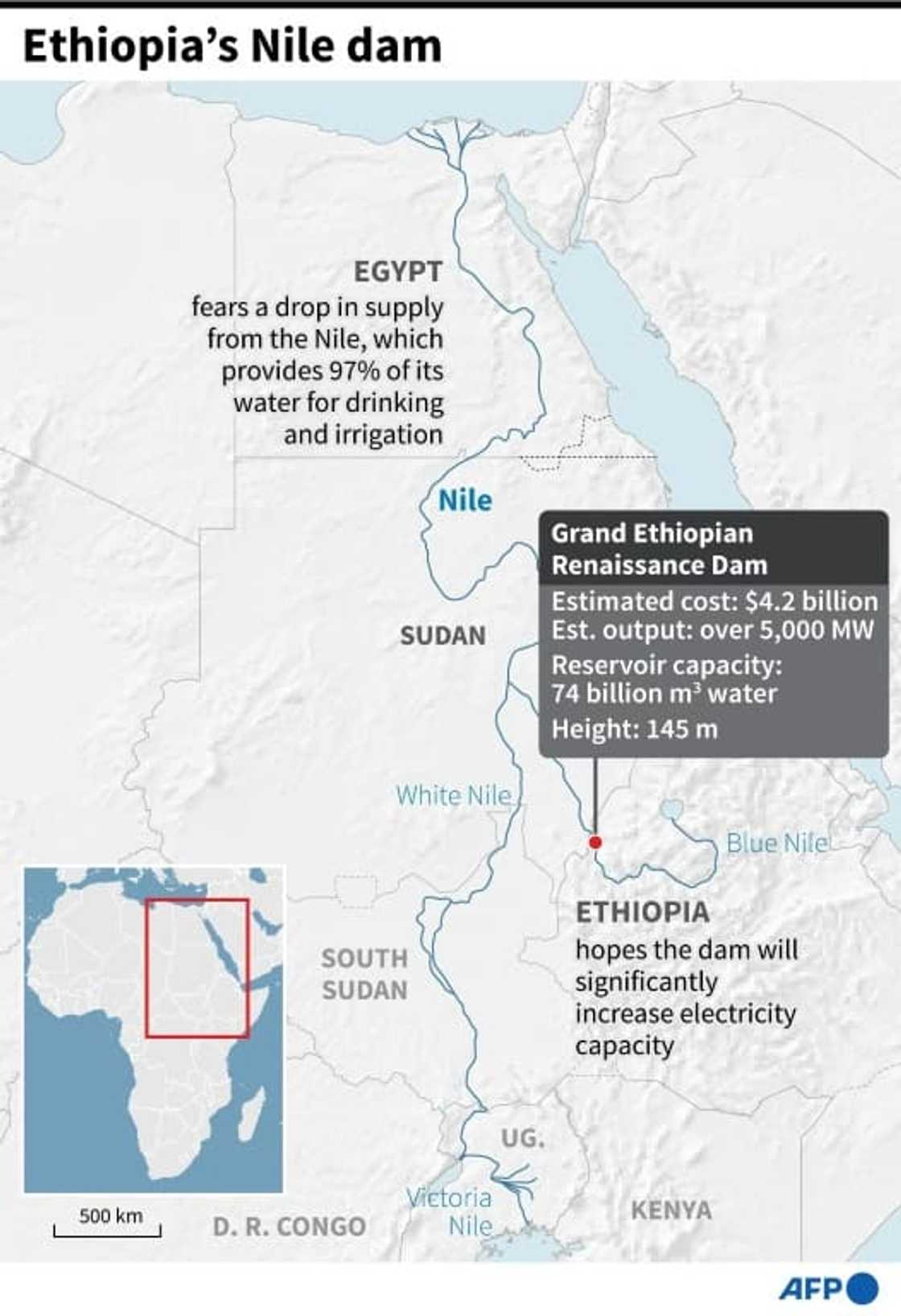 Ethiopia's Nile dam