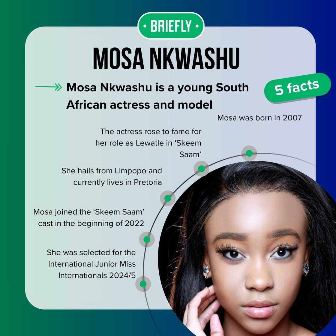 Who is actress Mosa Nkwashu, AKA Lewatle from Skeem Saam? - Briefly.co.za