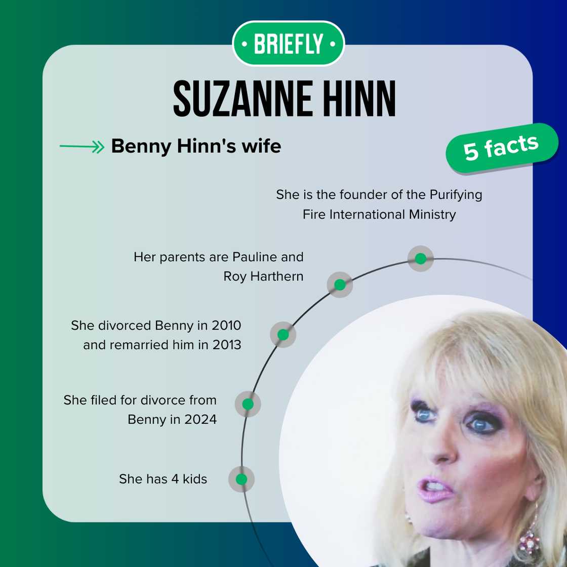 Top-5 facts about Suzanne Hinn Top-5 facts about Suzanne Hinn
