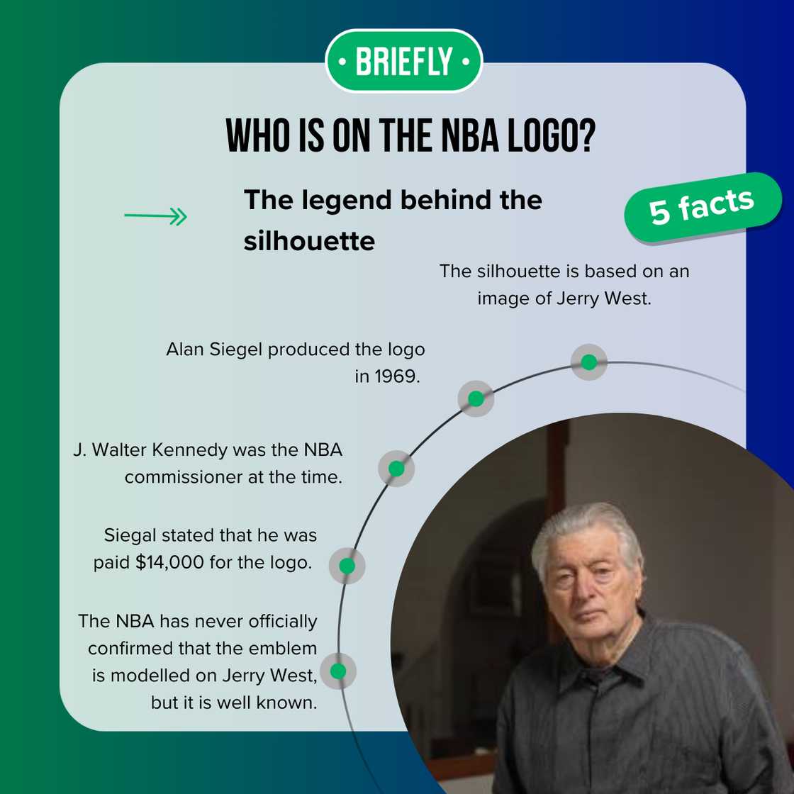 Facts about the NBA logo Facts about the NBA logo