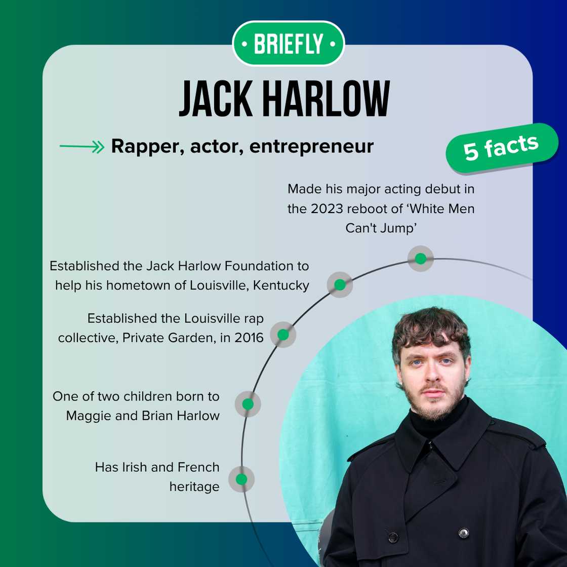 Jack Harlow's facts Jack Harlow's facts