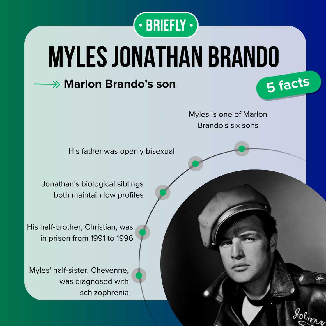 Myles Jonathan Brando's facts Myles Jonathan Brando's facts