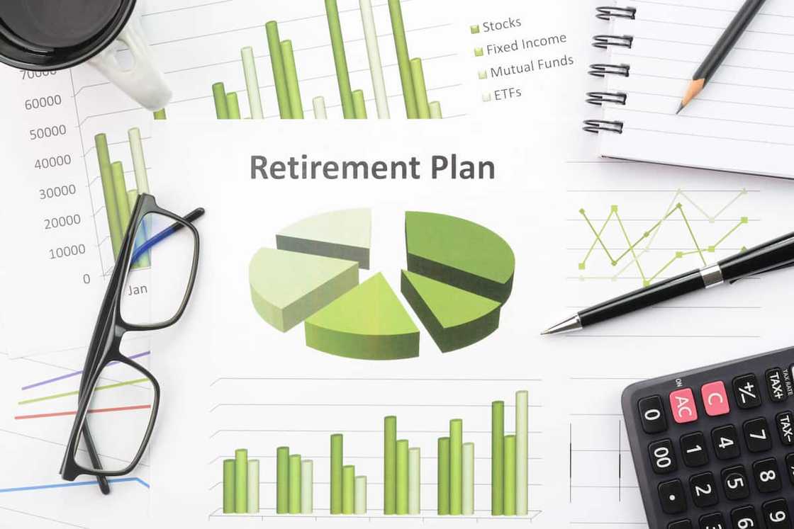Is retiring early worth it? Is retiring early worth it?