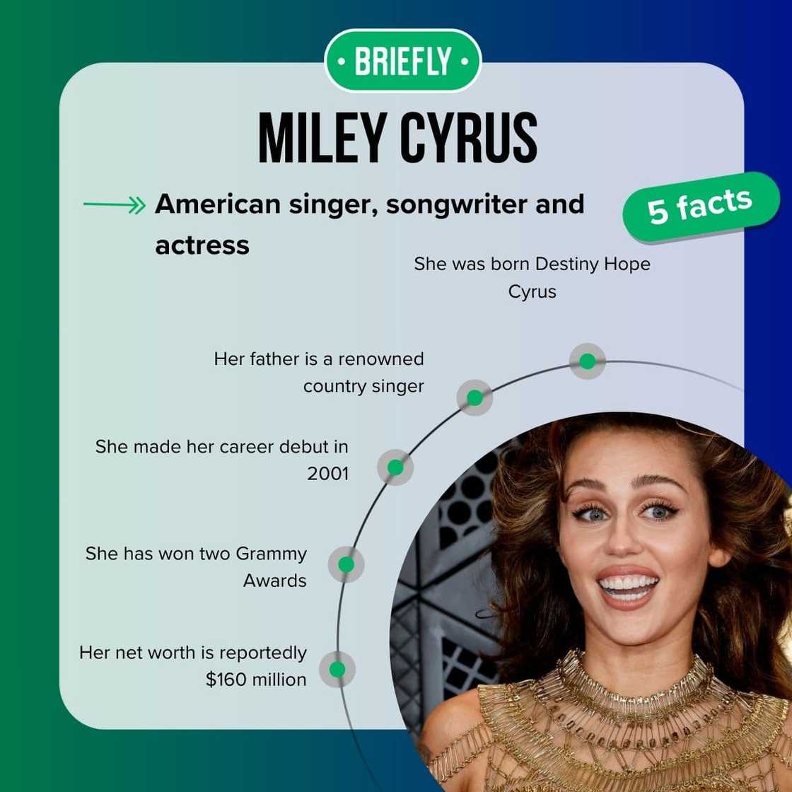 Miley Cyrus' facts Miley Cyrus' facts