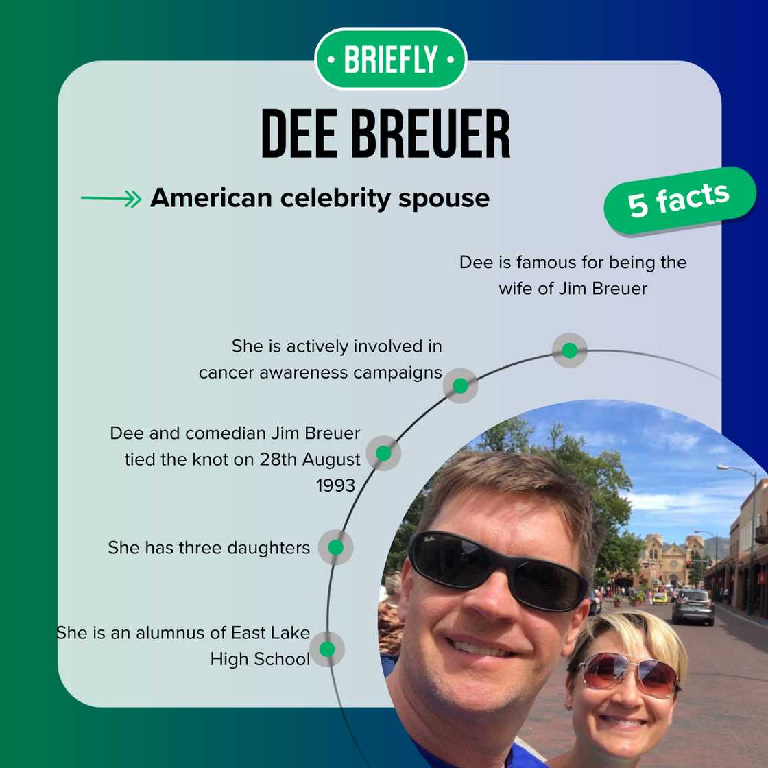 Top 5 facts about Dee Breuer.
