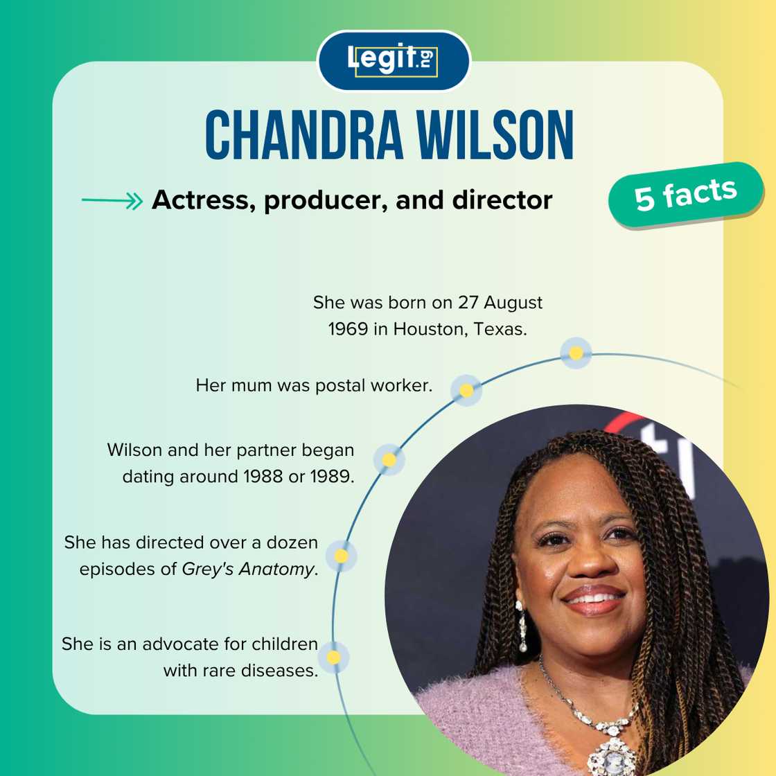 Chandra Wilson at the Dolby Theatre in Hollywood, California Chandra Wilson at the Dolby Theatre in Hollywood, California