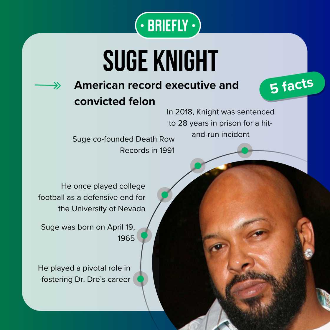 Suge Knight at an event Suge Knight at an event