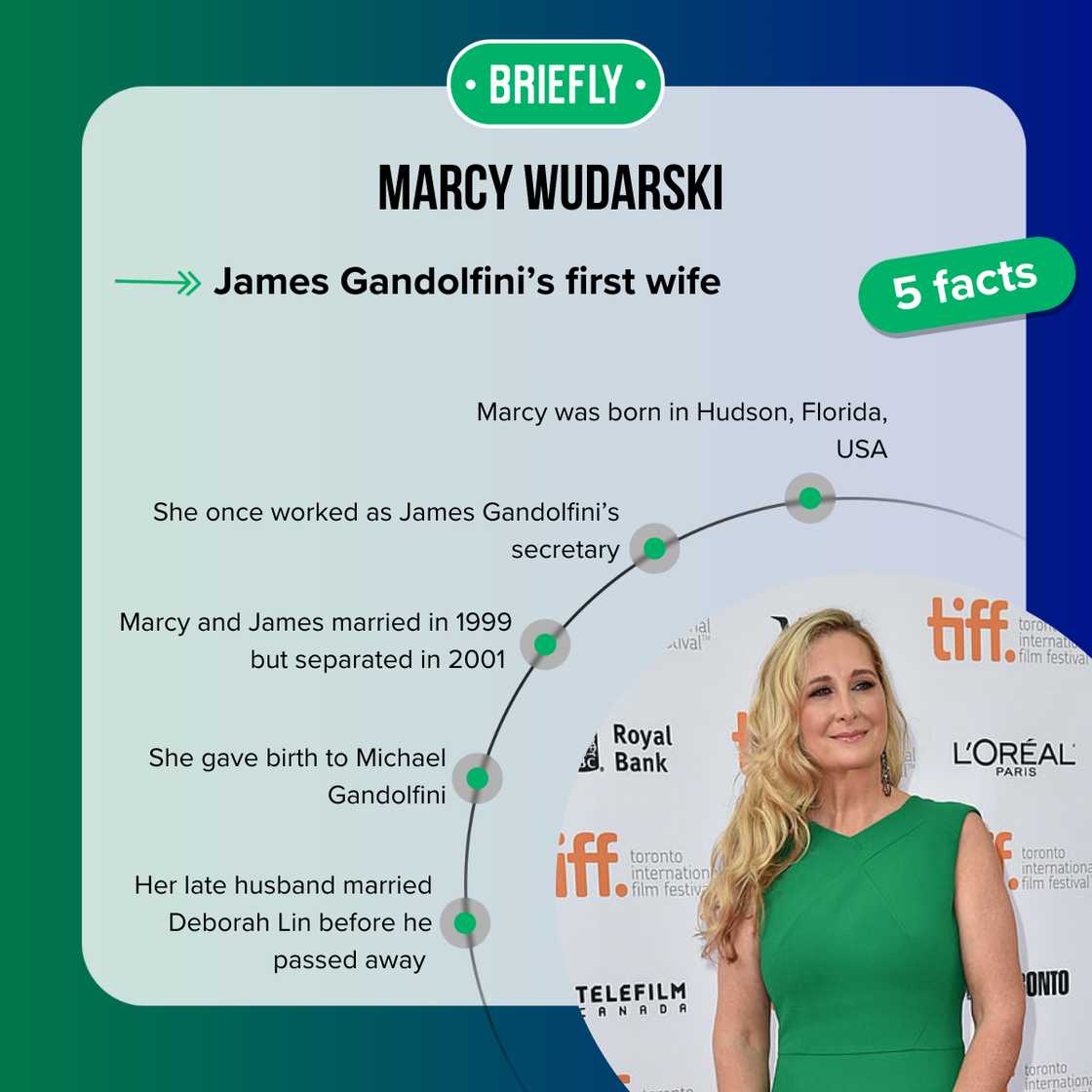 Facts about Marcy Wudarski