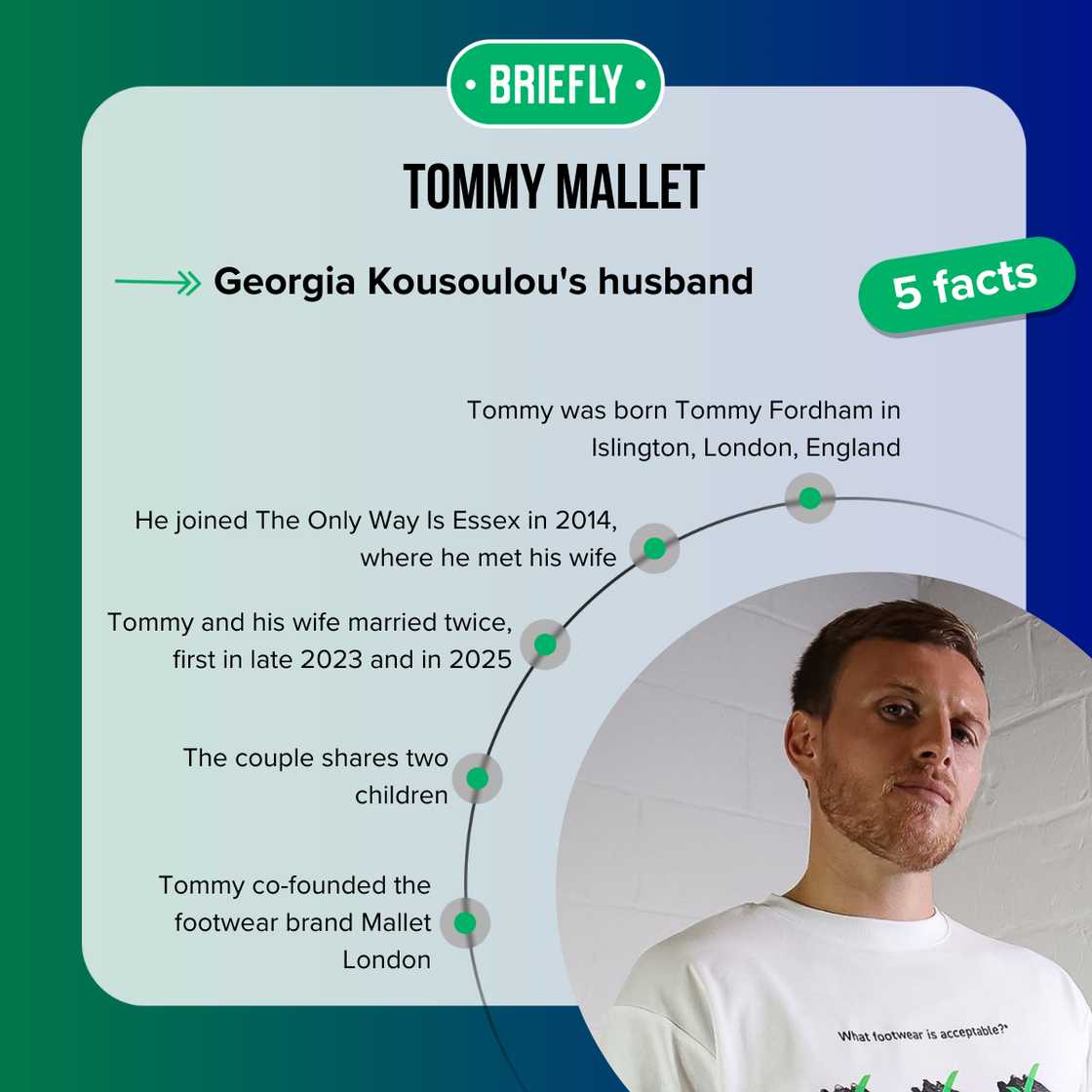 Facts about Tommy Mallet
