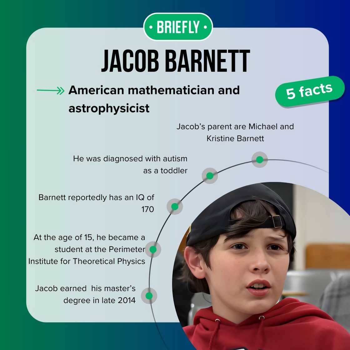 Jacob Barnett's facts Jacob Barnett's facts