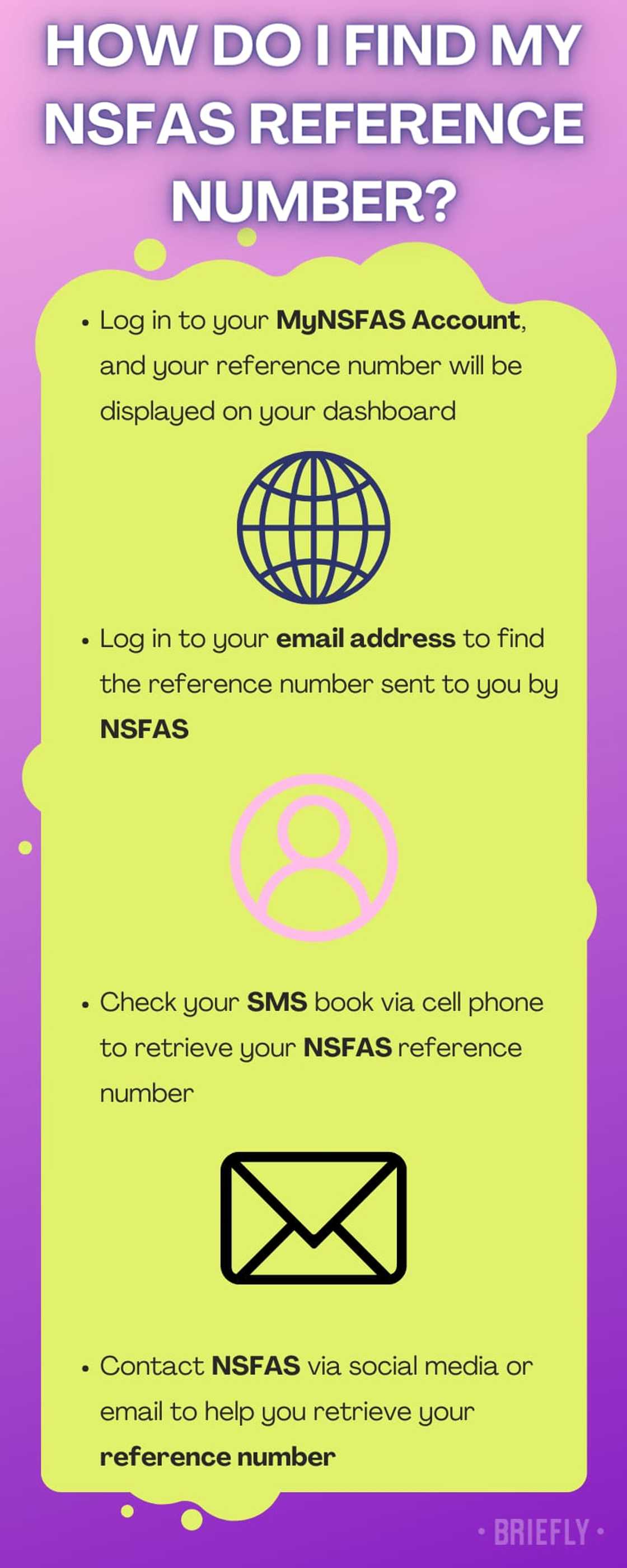 NSFAS reference number in South Africa