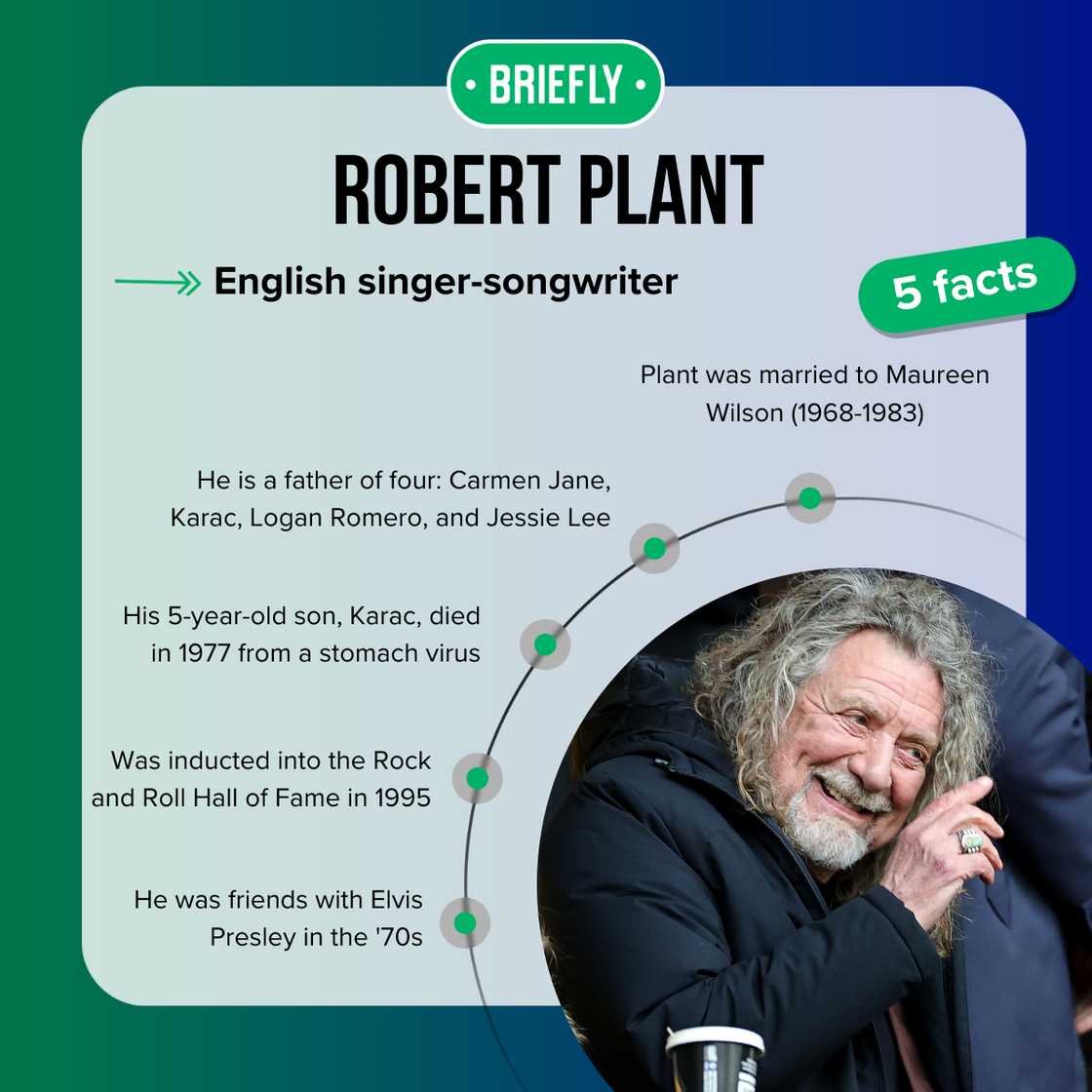 Robert Plant's facts Robert Plant's facts