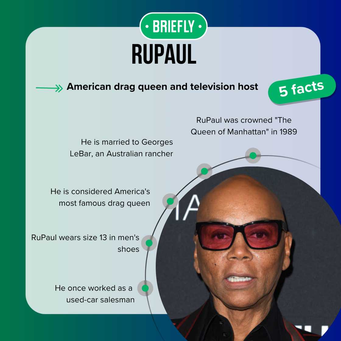 RuPaul Charles at the Directors Guild Of America