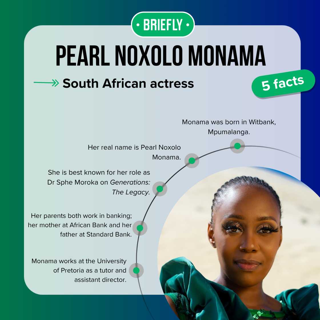 Five facts about Pearl Monama