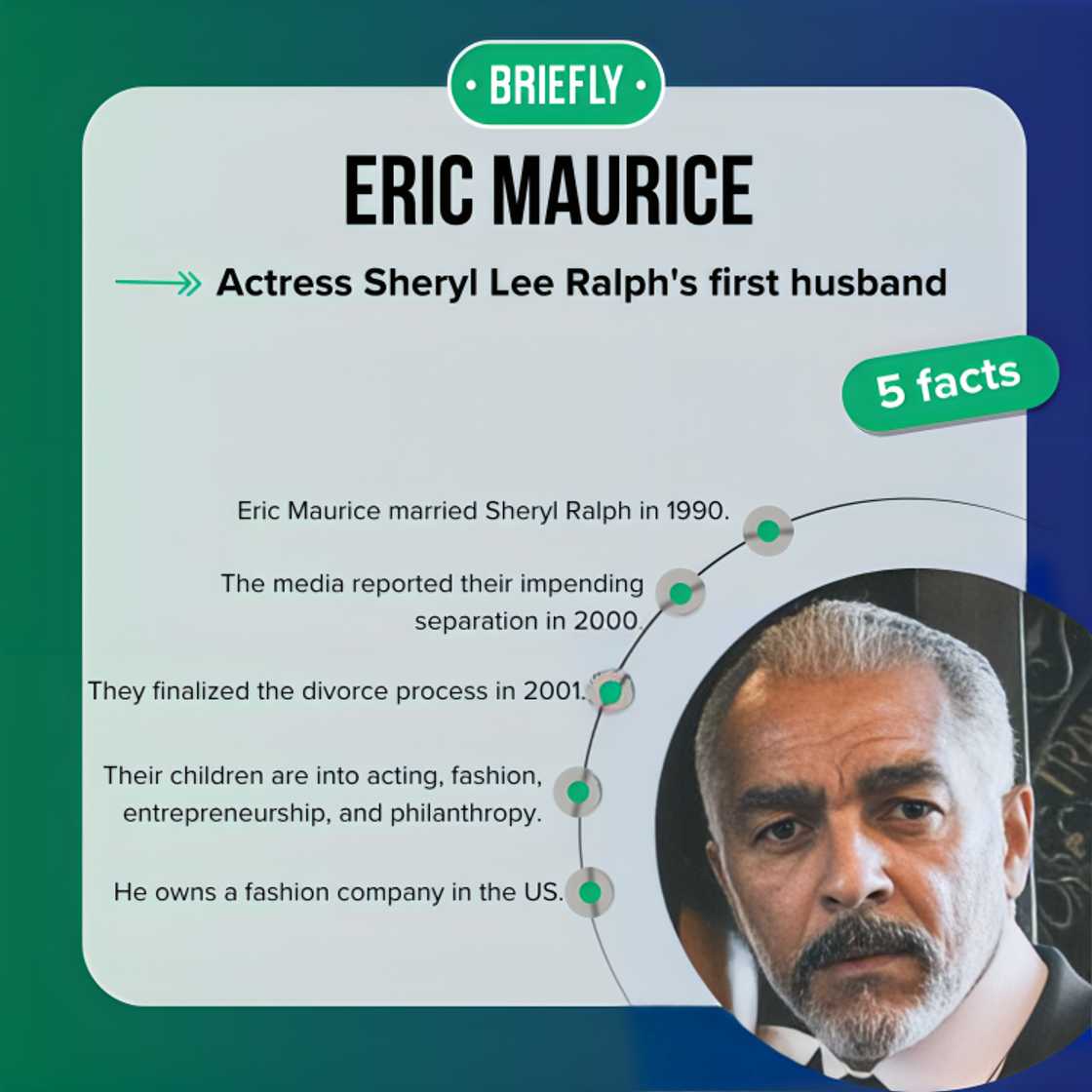 Eric Maurice