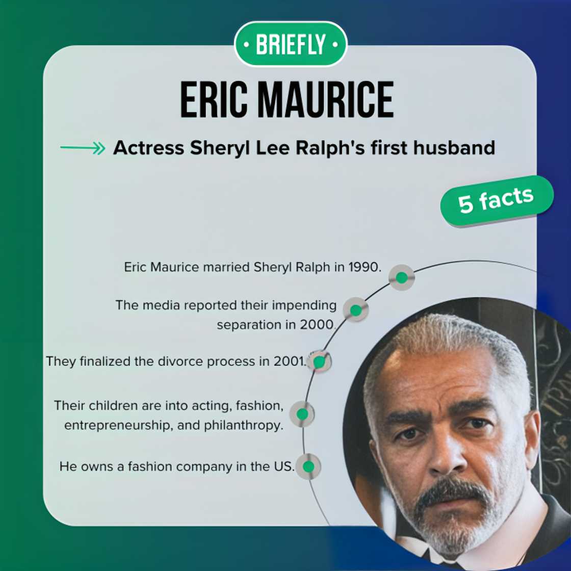 Eric Maurice Eric Maurice