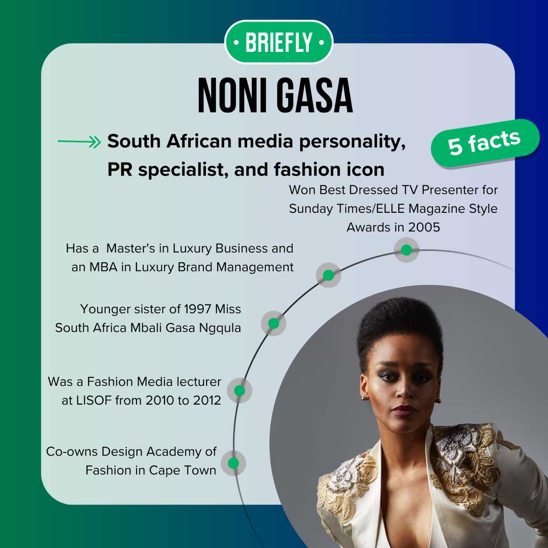 Noni Gasa's facts