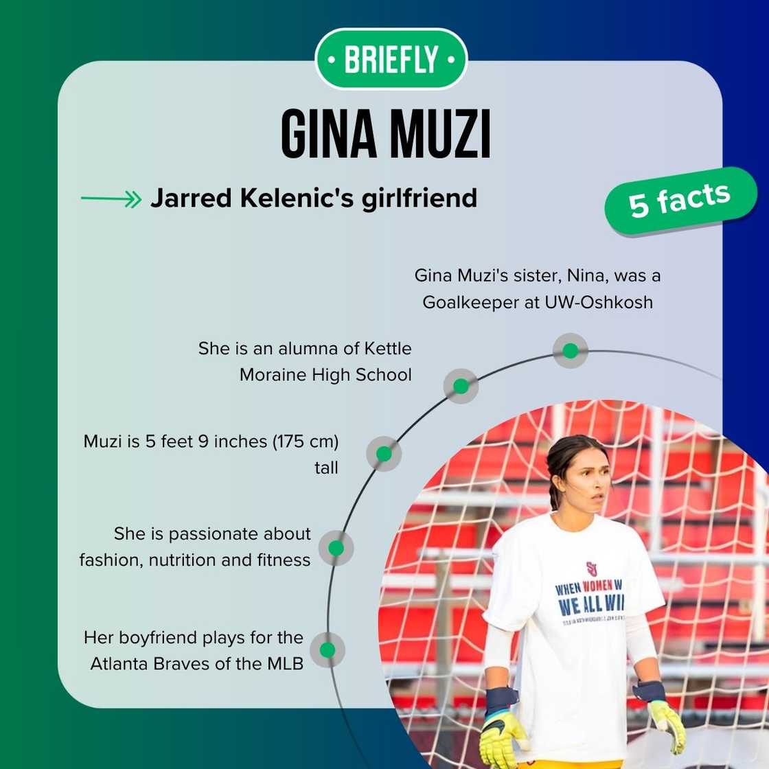 Gina Muzi's facts Gina Muzi's facts