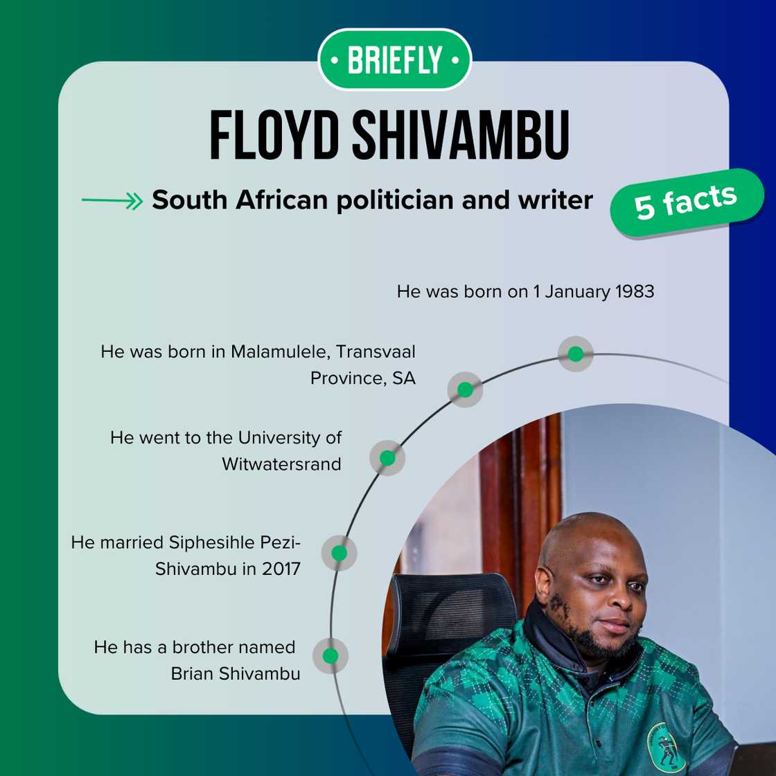 Top 5 facts about Floyd Shivambu