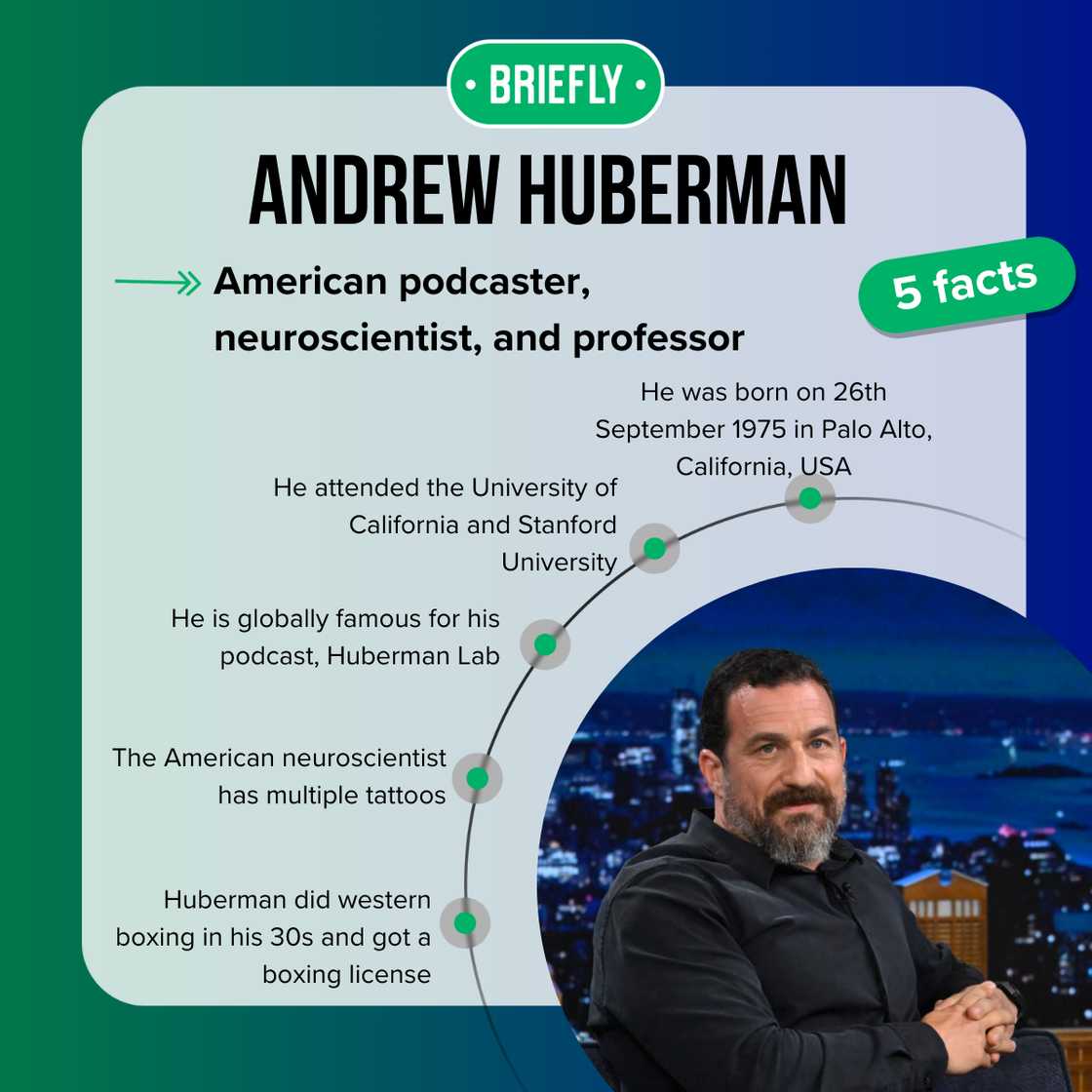 Top 5 facts about Andrew Huberman