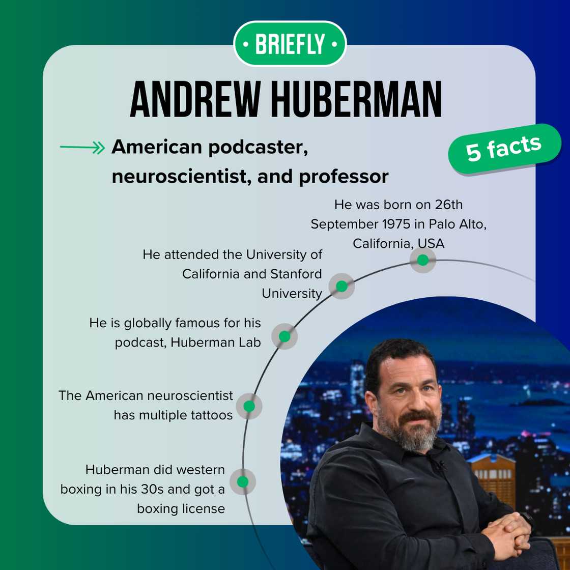 Top 5 facts about Andrew Huberman Top 5 facts about Andrew Huberman