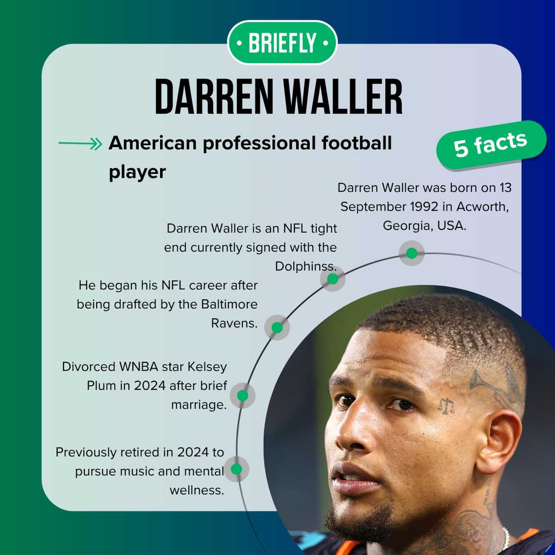 Facts about Darren Waller Facts about Darren Waller