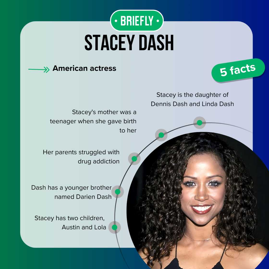 Stacey Dash's parents struggled with drug addiction