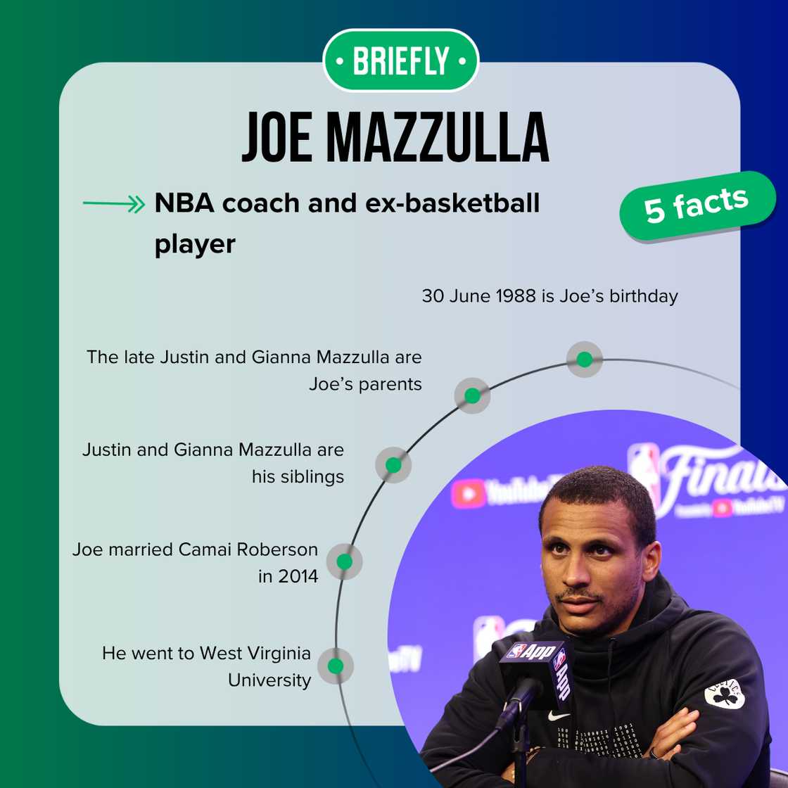 Top 5 facts about Joe Mazzulla