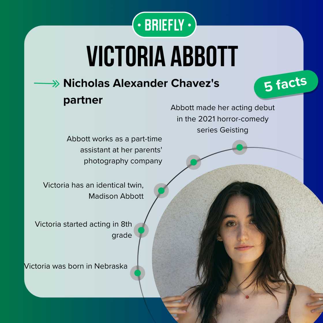 Victoria Abbott, Nicholas Chavez's girlfriend