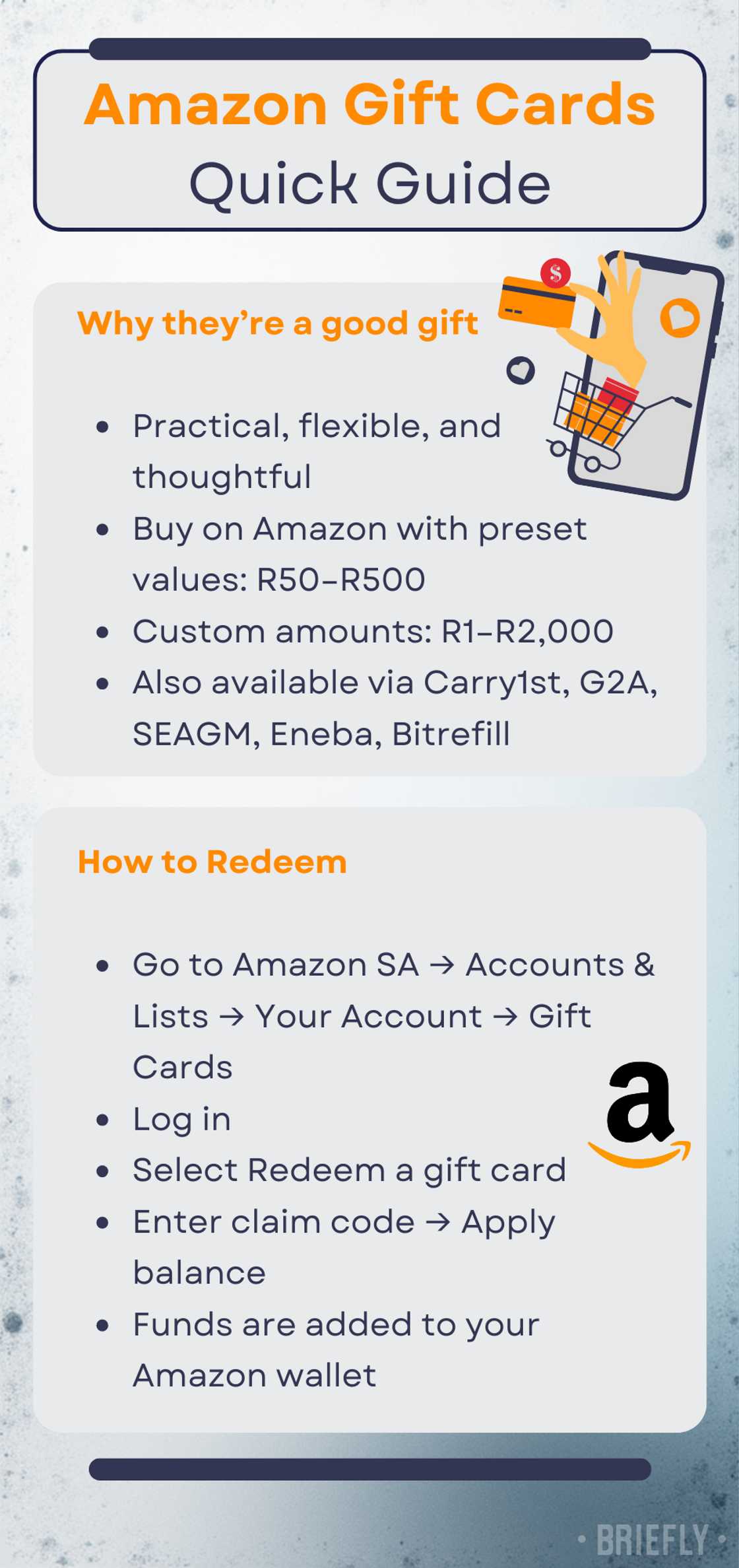 Amazon Gift Cards — Quick Guide