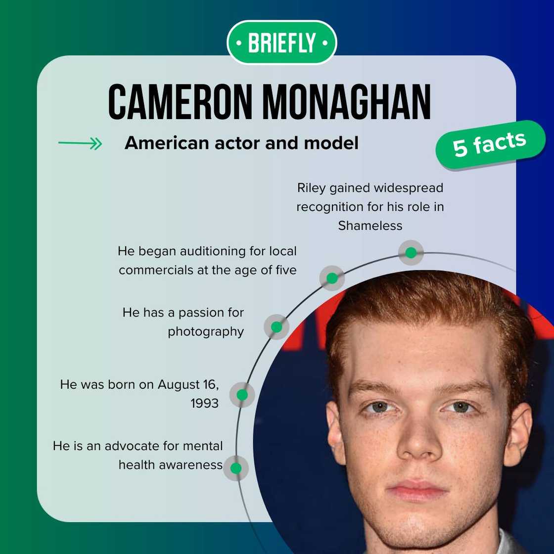 Cameron Monaghan at CBS' Summer TCA party Cameron Monaghan at CBS' Summer TCA party