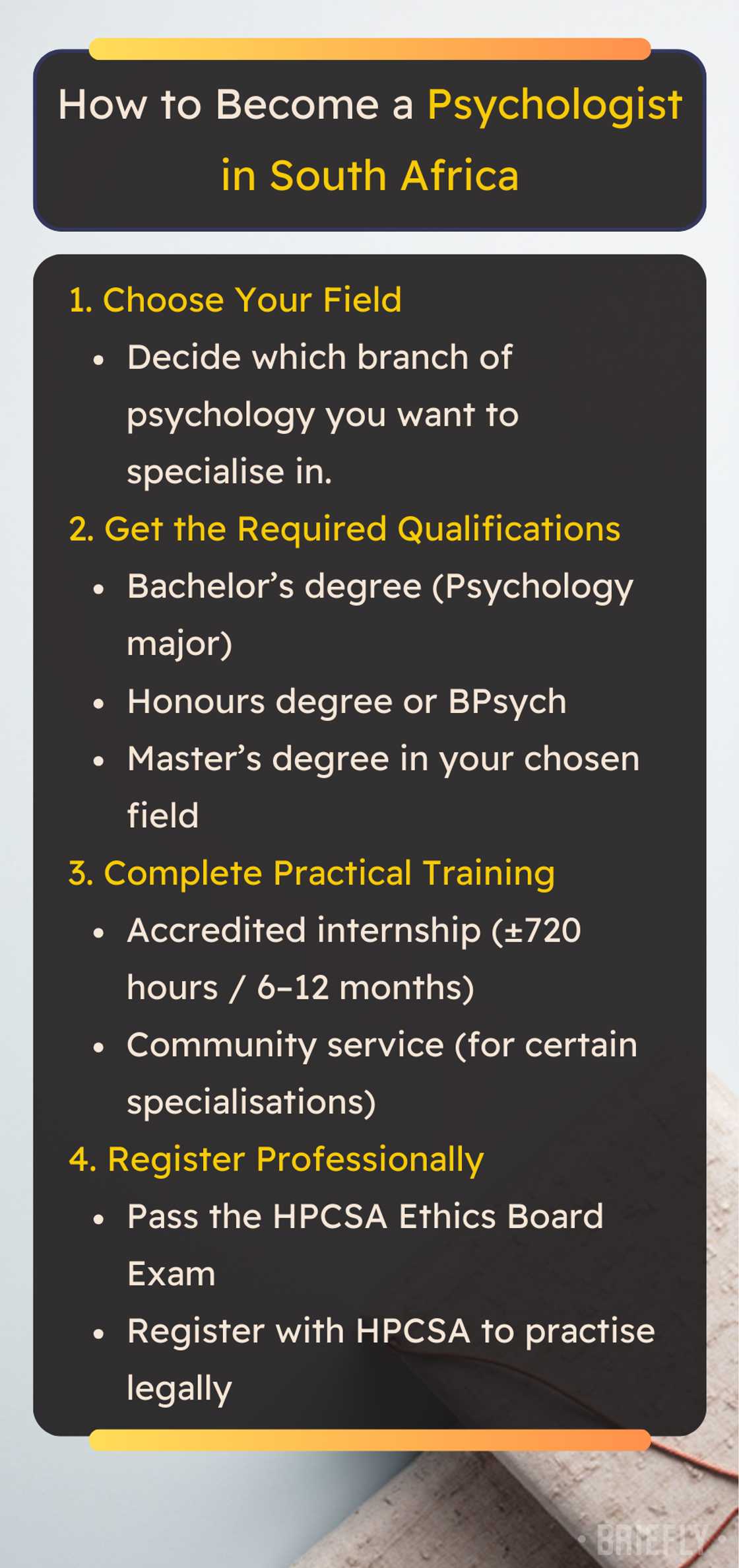 How to Become a Psychologist in South Africa