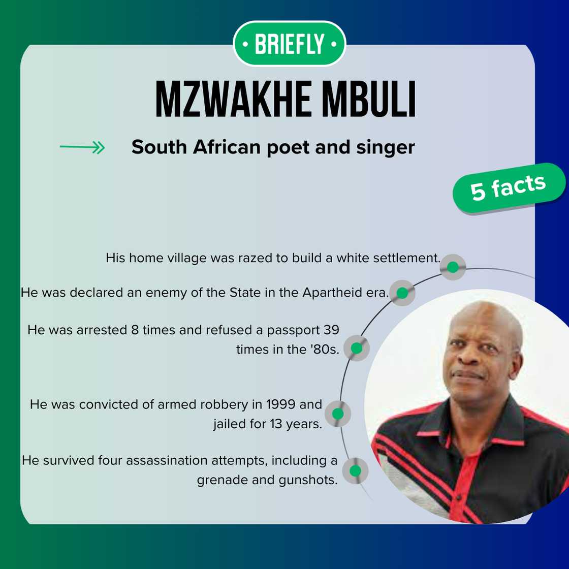 Mzwakhe in a black shirt with red stripes