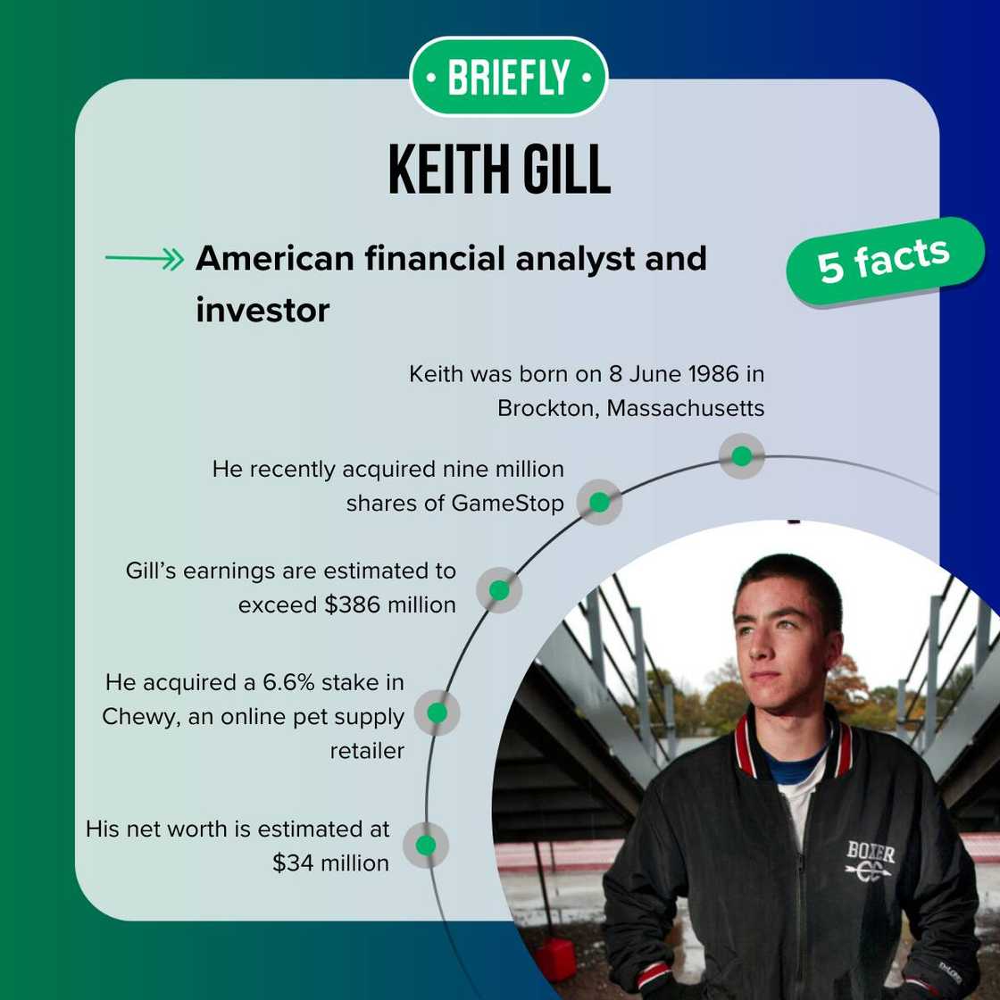 Keith Gill's facts Keith Gill's facts