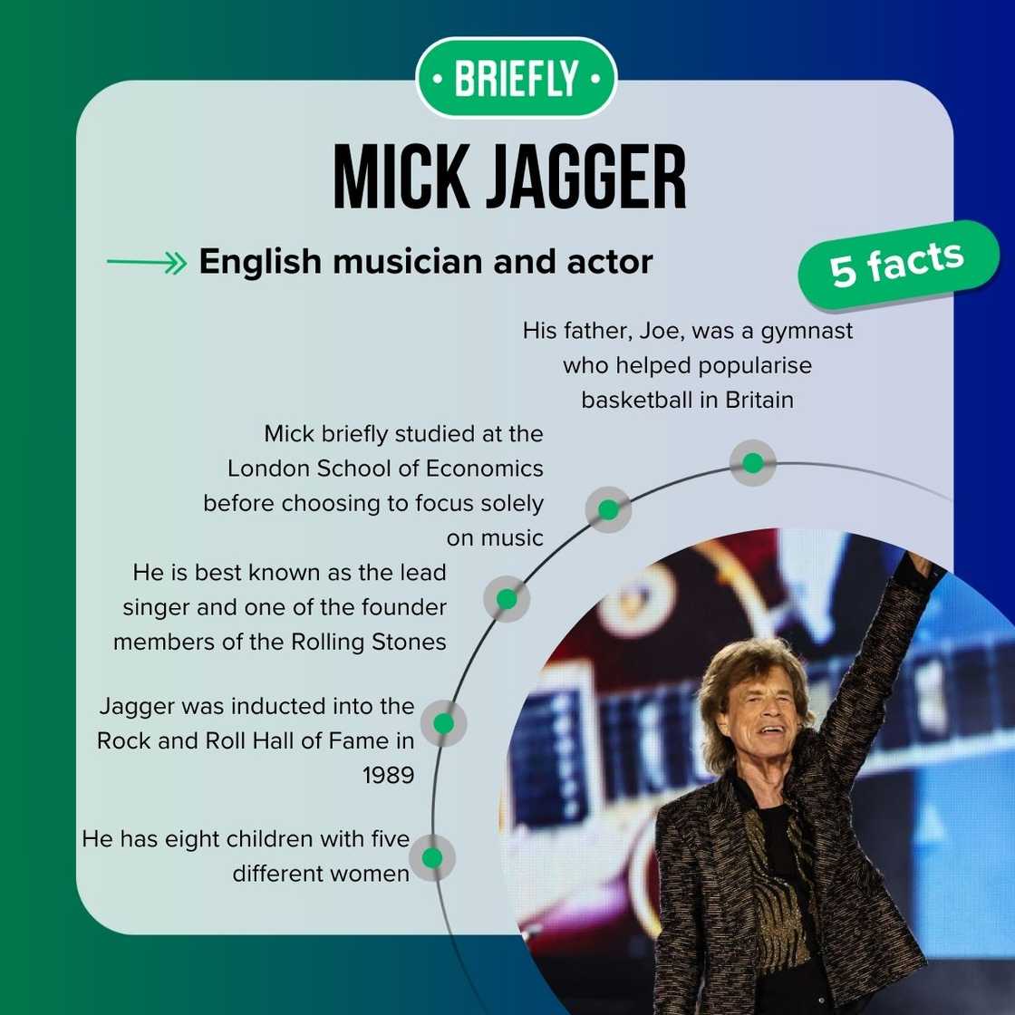 Mick Jagger's facts