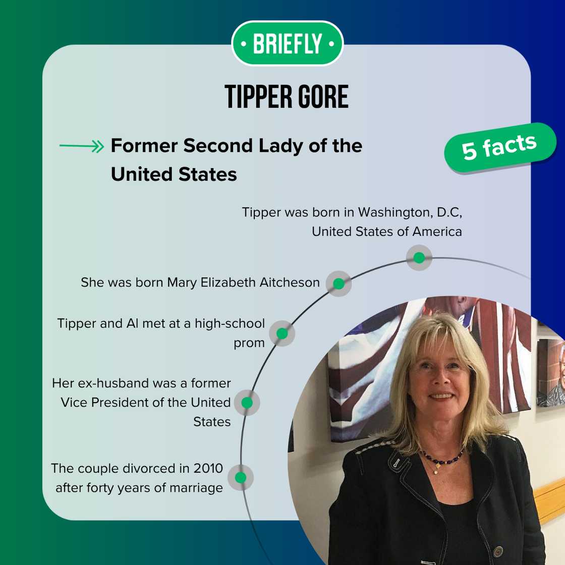 Facts about Tipper Gore