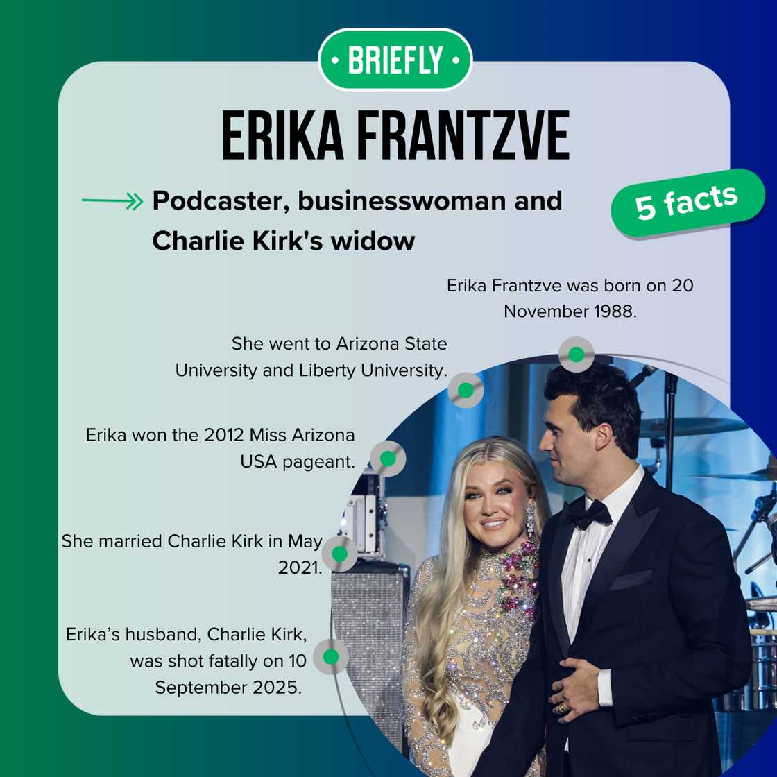Top-5 facts about Erika Frantzve