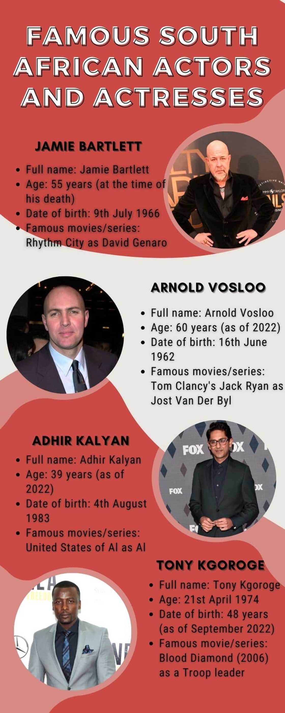 Famous South African actors and actresses Famous South African actors and actresses