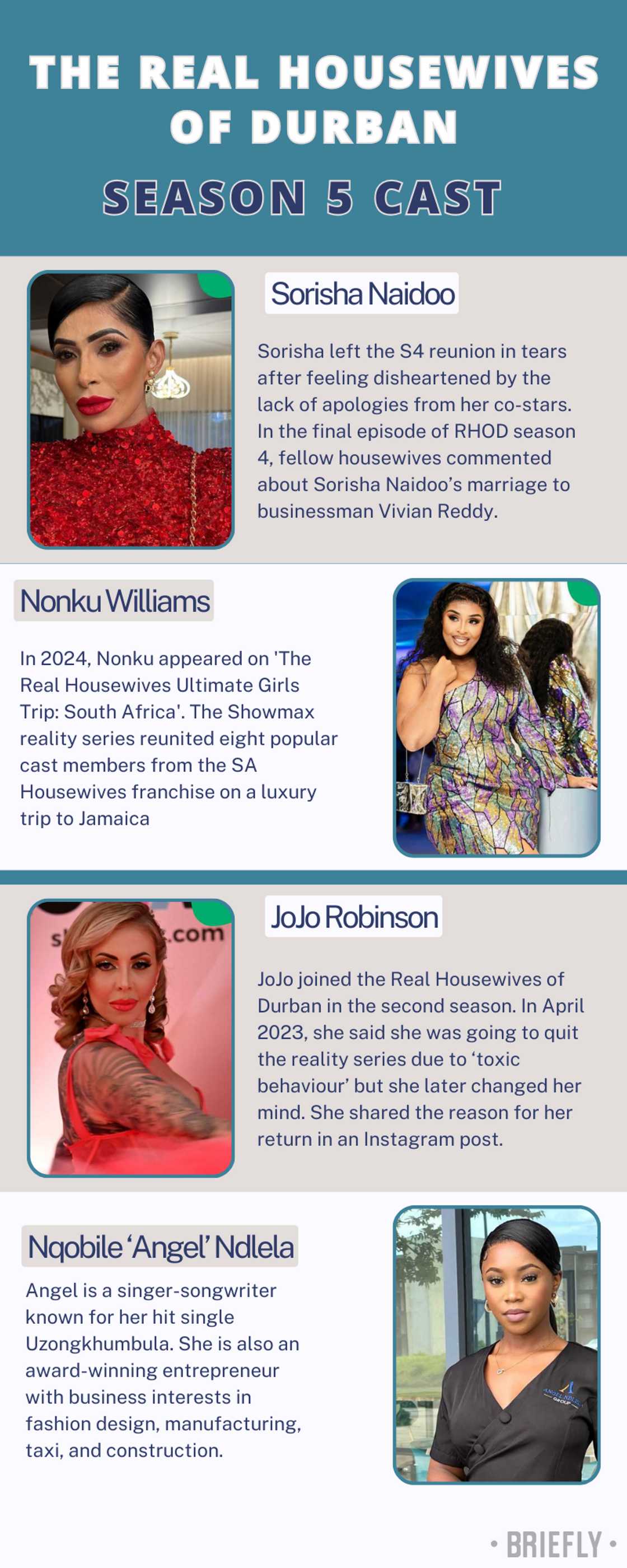 The cast of the Real Housewives of Durban The cast of the Real Housewives of Durban