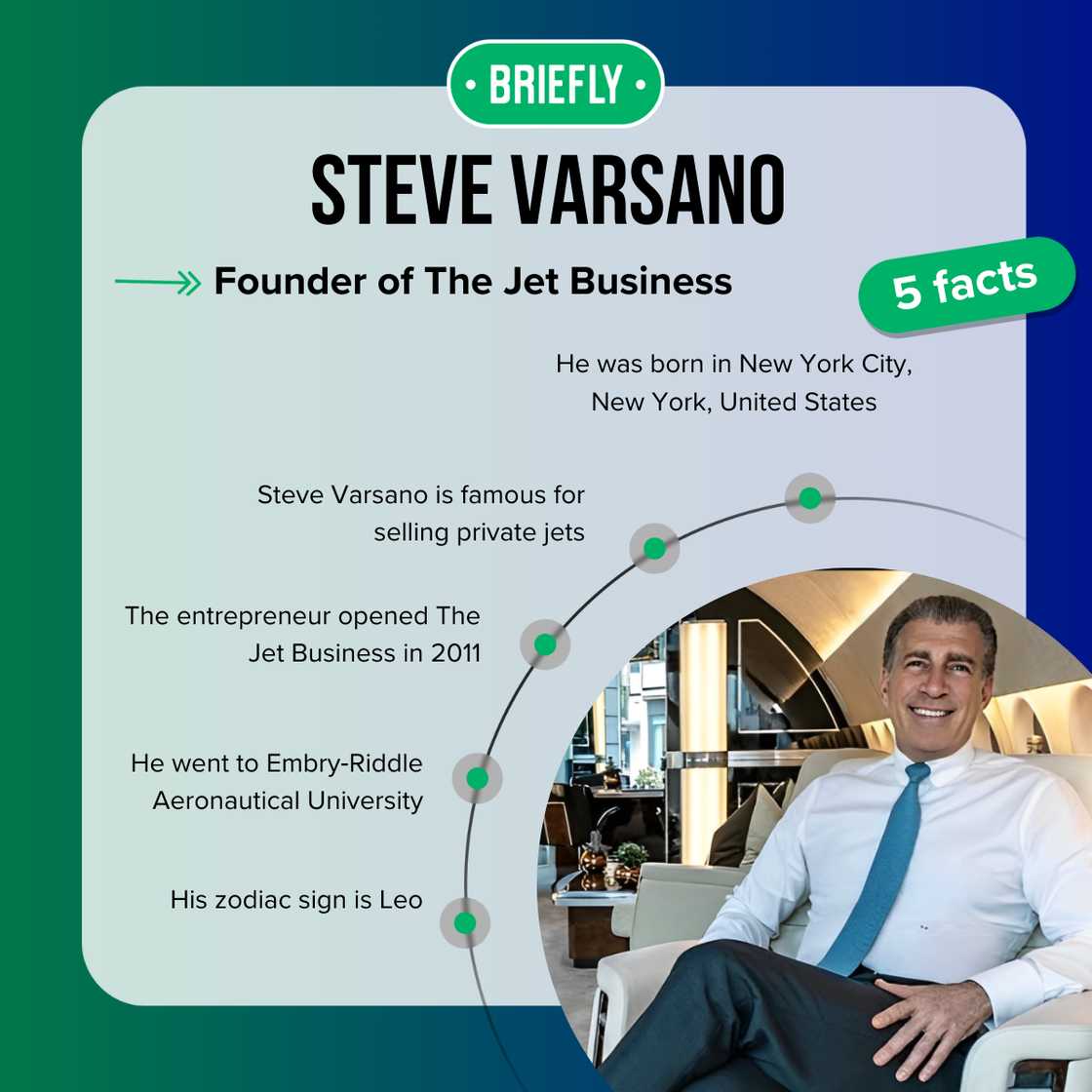 Top five facts about Steve Varsano