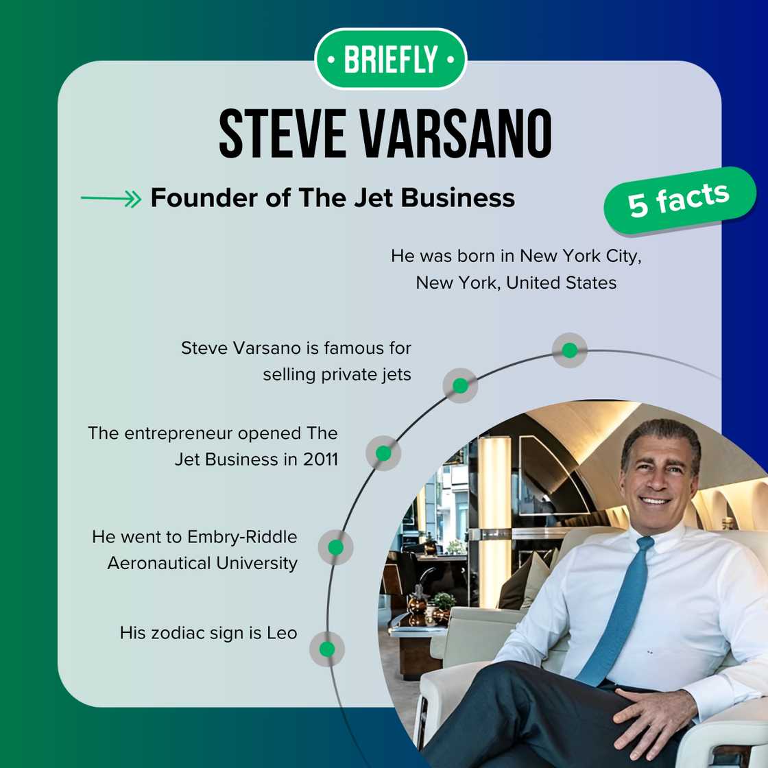 Top five facts about Steve Varsano Top five facts about Steve Varsano