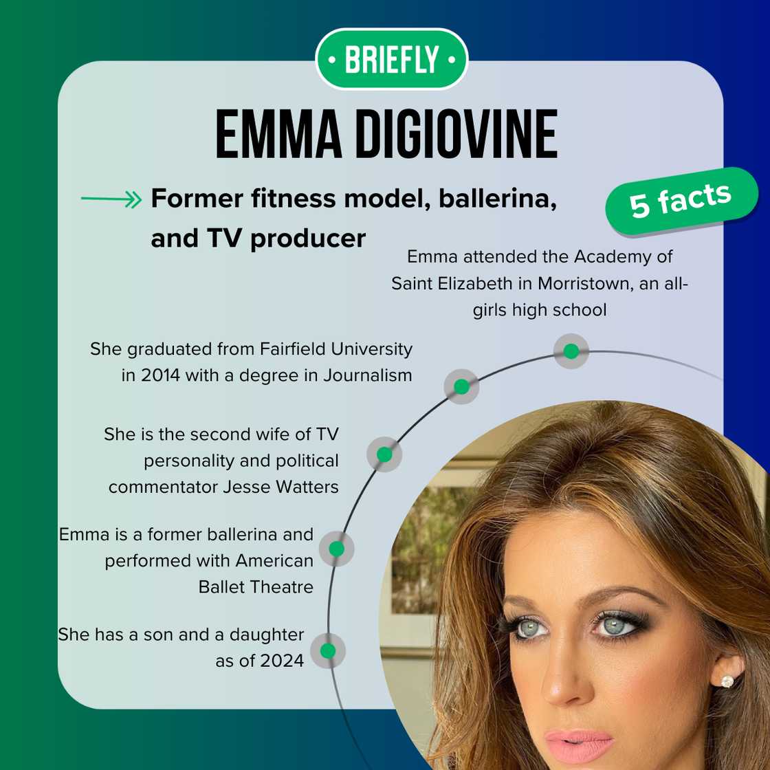 Emma DiGiovine's facts Emma DiGiovine's facts