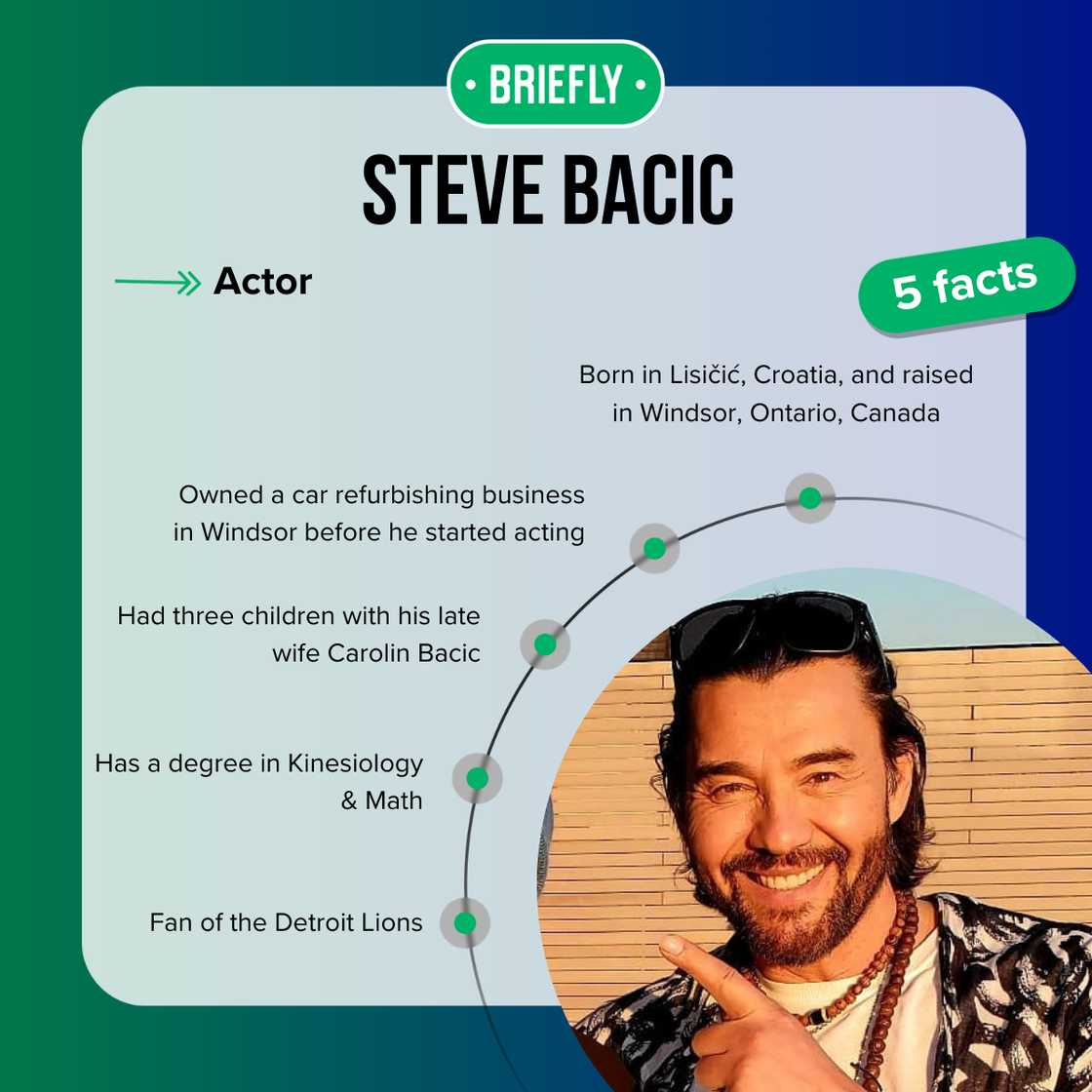 Steve Bacic's facts