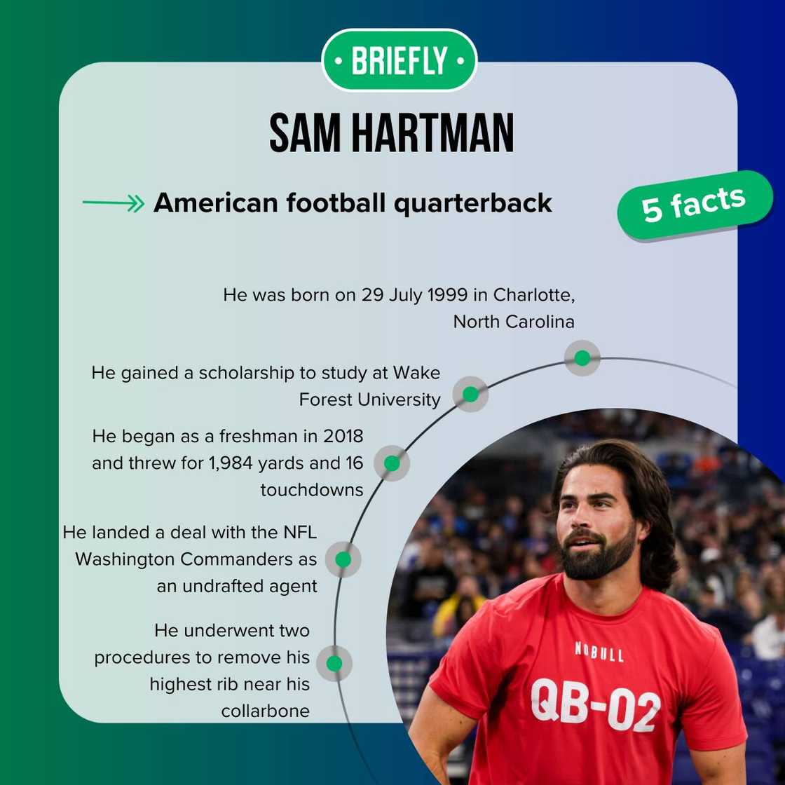 Sam Hartman's facts Sam Hartman's facts