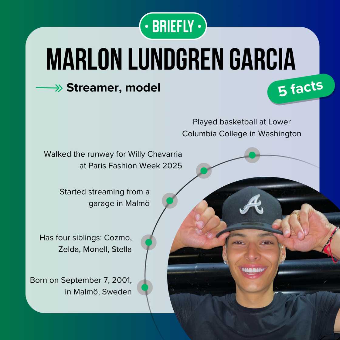 Marlon Lundgren Garcia's facts Marlon Lundgren Garcia's facts