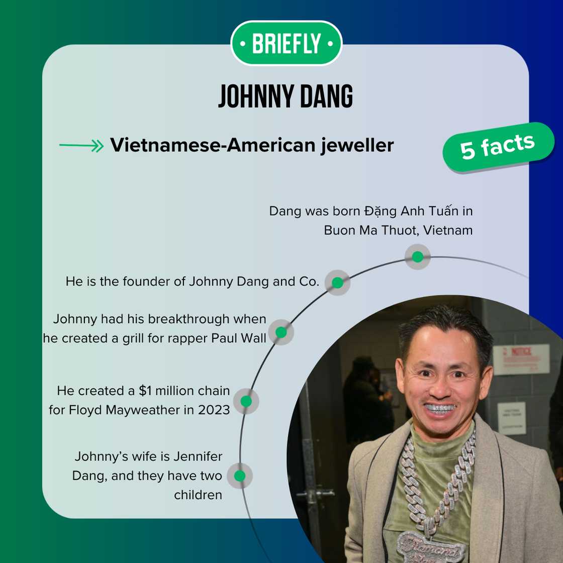Facts about Johnny Dang