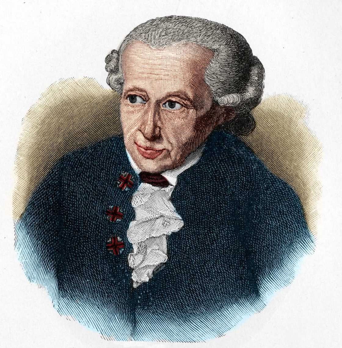 Immanual Kant (1724 to 1804) Immanual Kant (1724 to 1804)