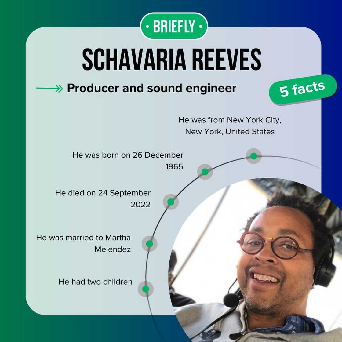 Top 5 facts about Schavaria Reeves Top 5 facts about Schavaria Reeves