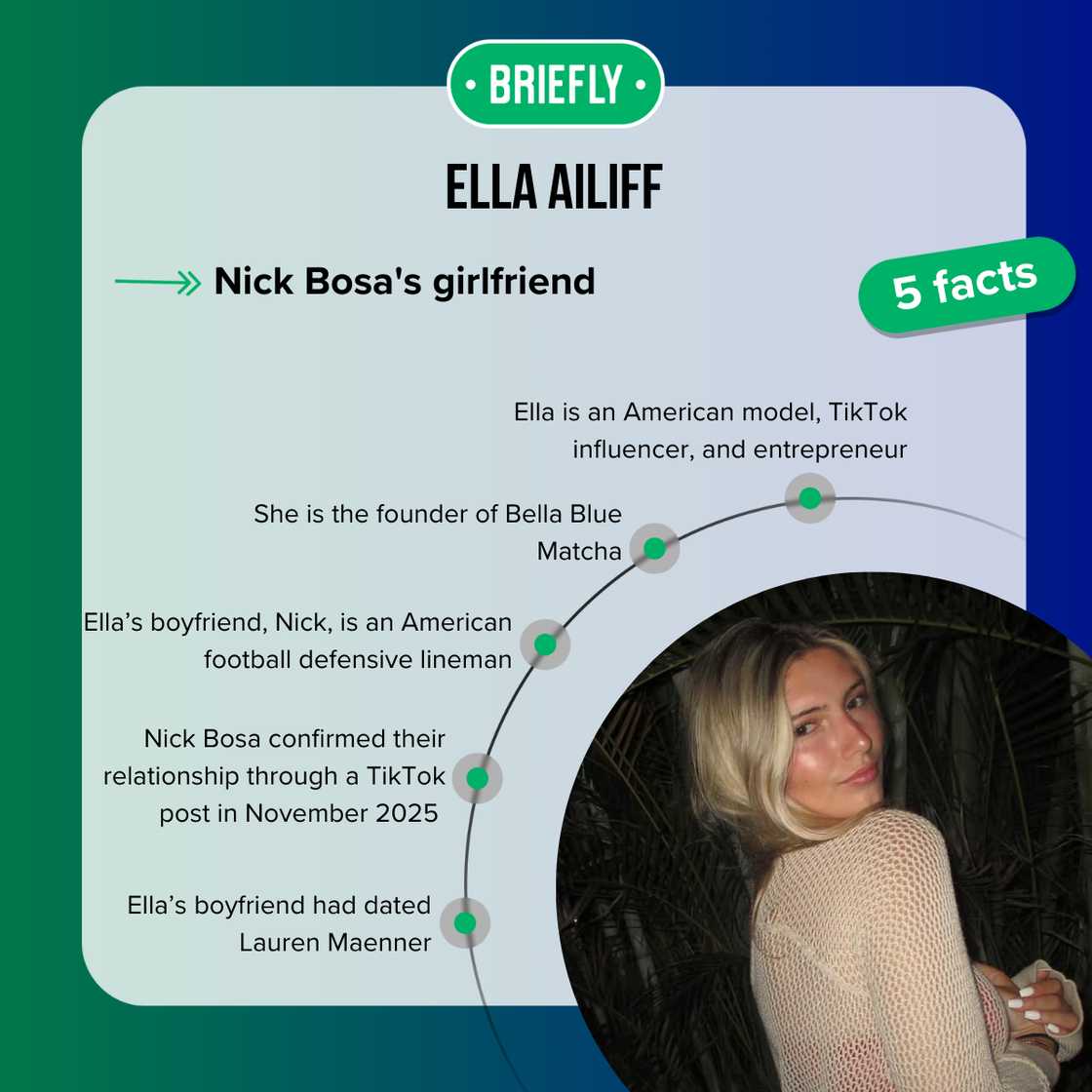 Facts about Ella Ailiff Facts about Ella Ailiff