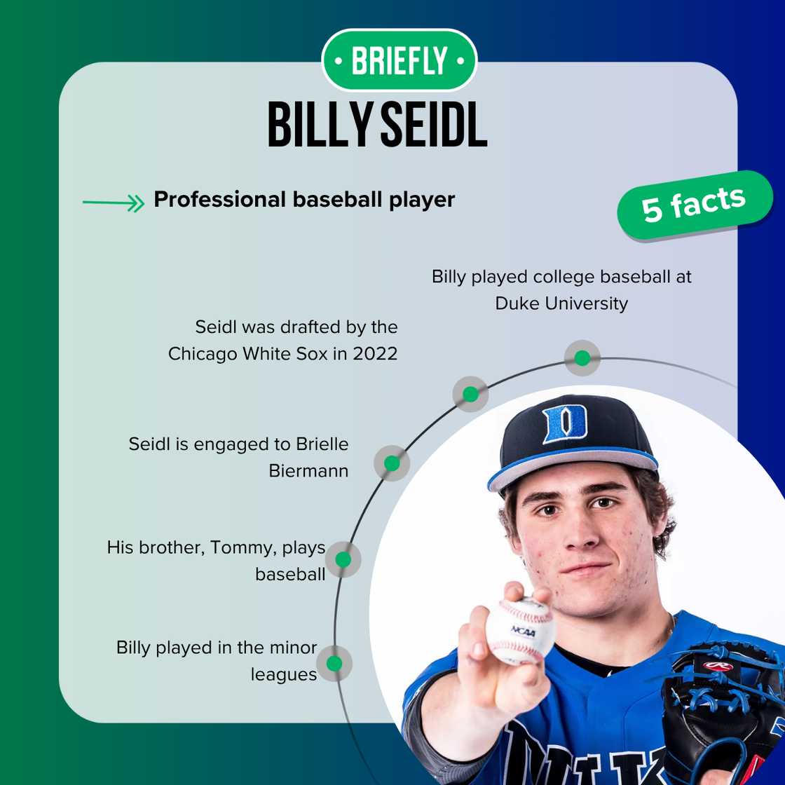 Billy Seidl was drafted by White Sox Billy Seidl was drafted by White Sox